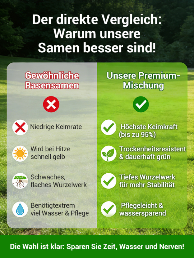 Rasensamen keimen in 7 Tagen