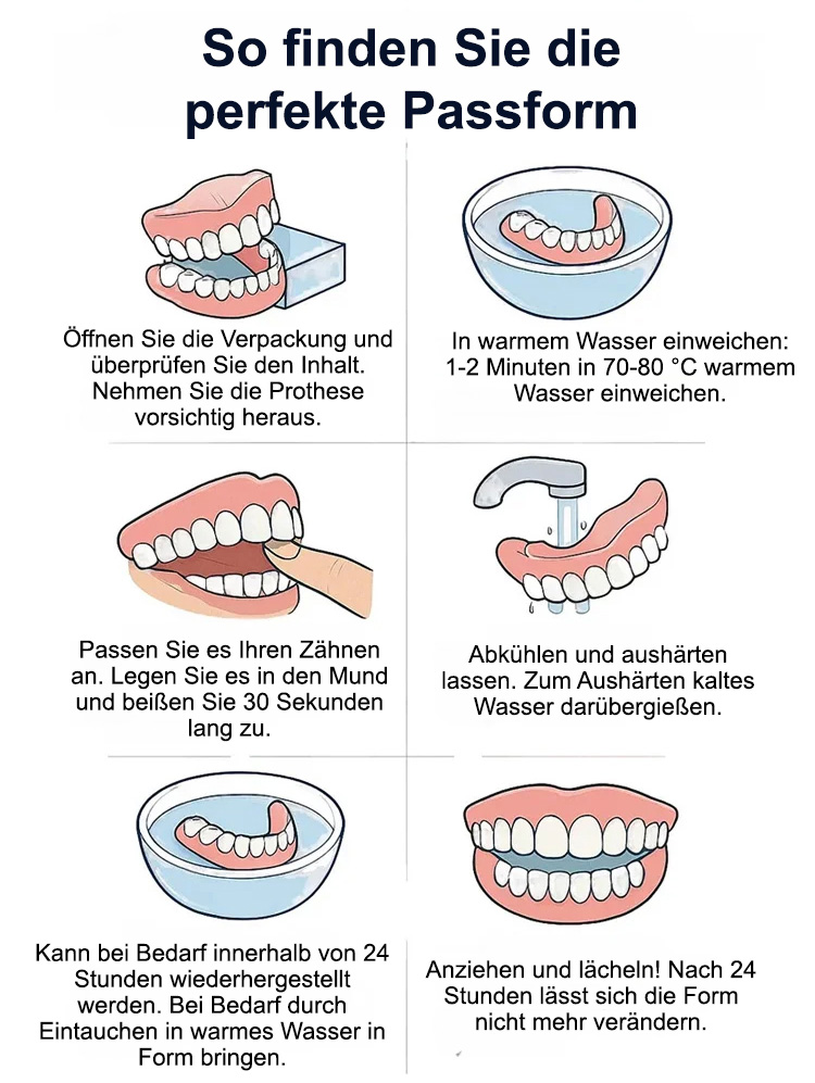 [Hergestellt in den USA, ISO-zertifiziert] Zahnärztlich empfohlenes Komplettprothesen-Set,