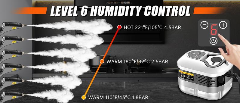 SRGARH 2500W High Pressure Steam Cleaner - Portable High Temp Power Steamer for Home Use, Kitchen Grease, Bathroom & Car Detailing