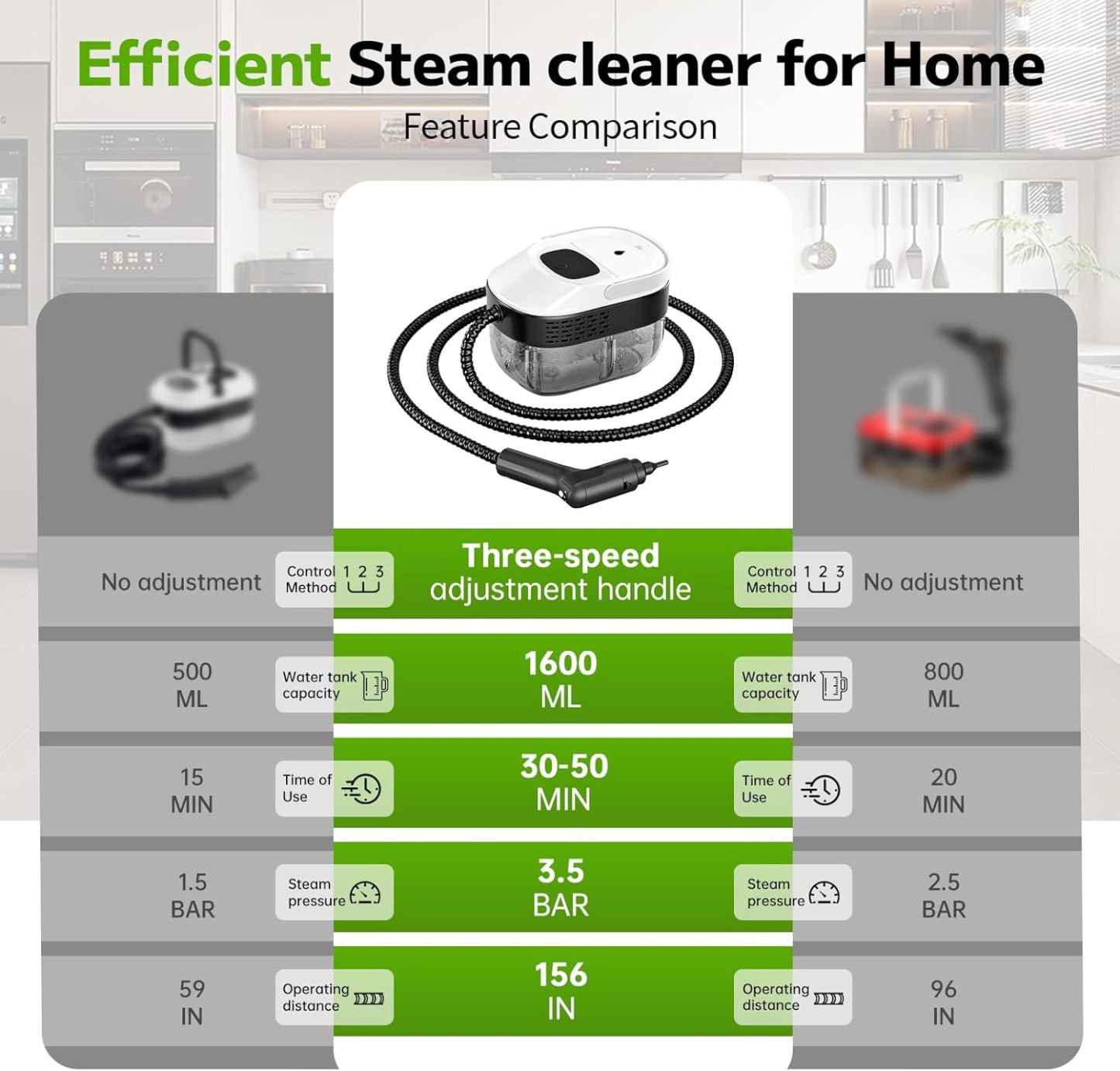Pressurized Handheld Steam Cleaner