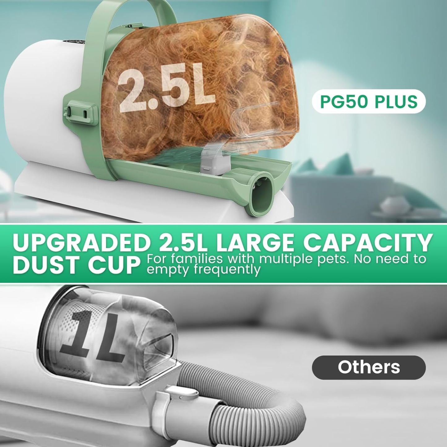 Pet Grooming Powerhouse: 7-in-1 Dog Grooming Vacuum & Clipper Kit with Nail Trimmer and 11000Pa Suction