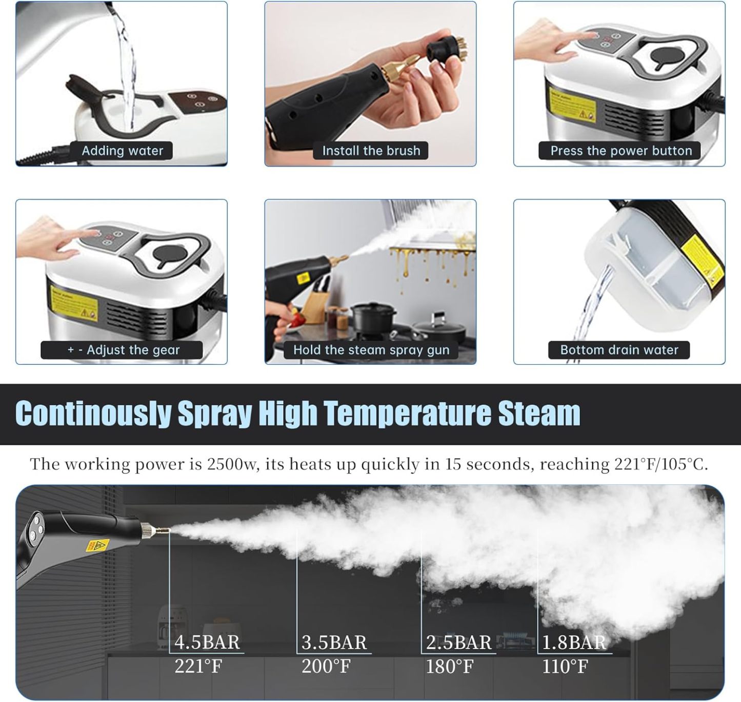 Powerful 2500W Handheld Steam Cleaner,15s Fast Heat-Up & High-Pressure Steam, 6-Level Adjustable Settings for Deep Cleaning on Floors, Kitchen, Bathroom, Car, Grout (White)