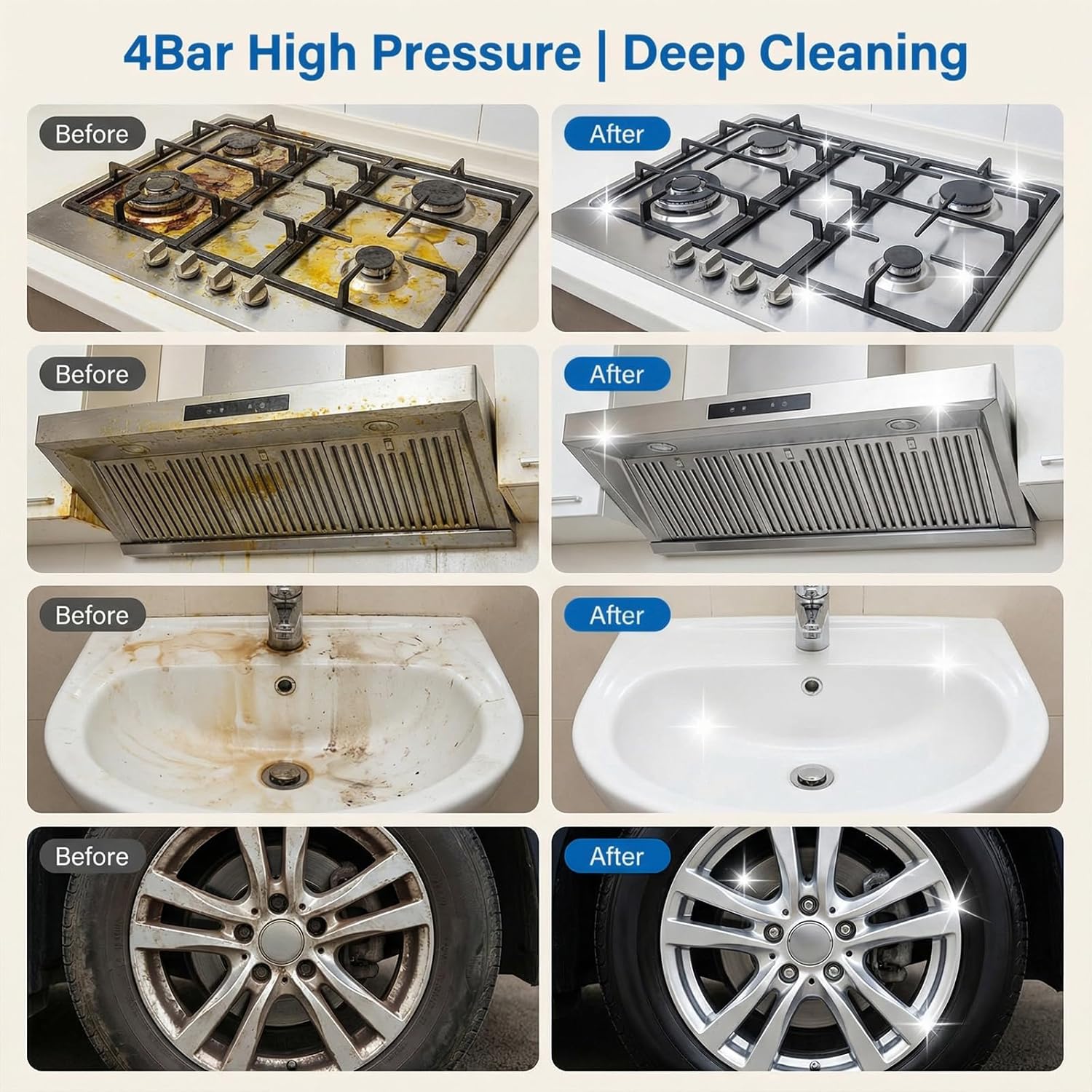 Adjustable Pressurized Steam Cleaner for Home