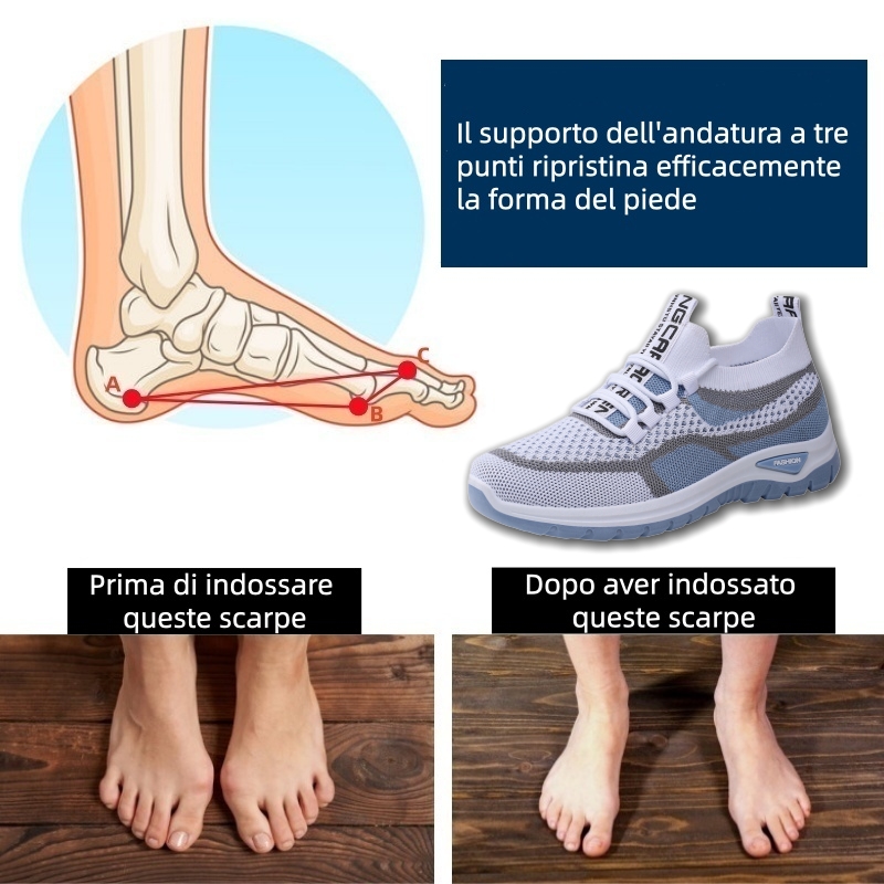 ⏰Ostatni dzień! 70% zniżki! Nie przegap! ✅ Ergonomicznie zaprojektowane buty ortopedyczne łagodzące ból pleców, stawów i stóp – unisex