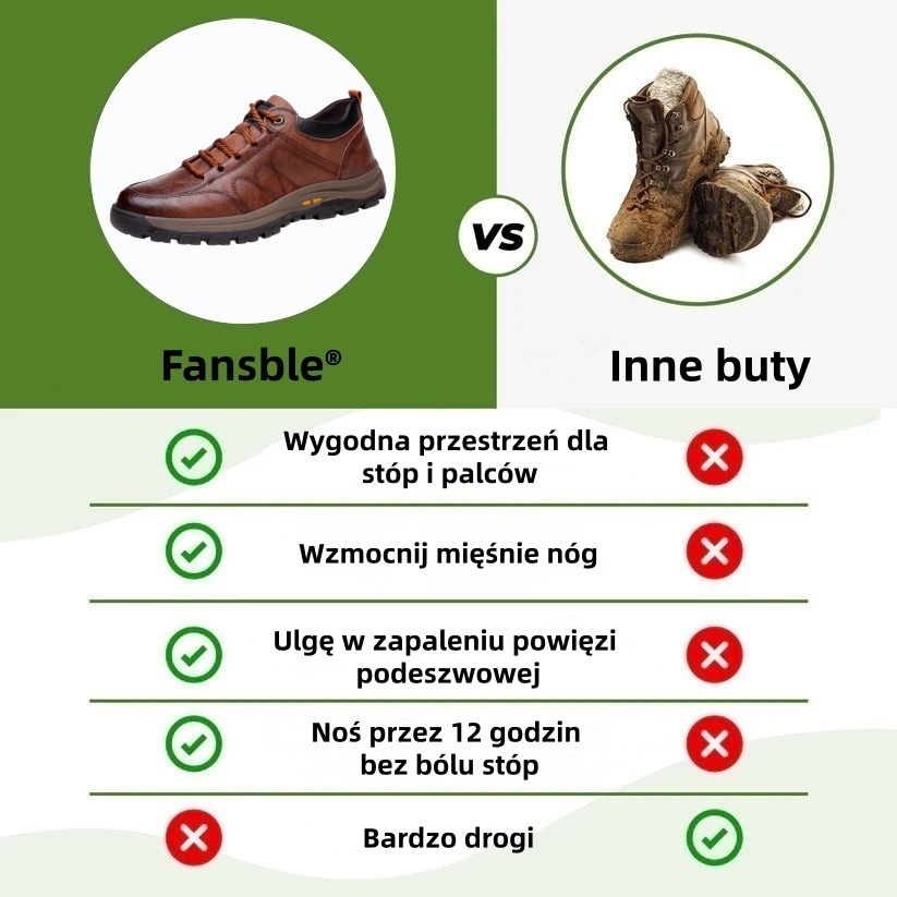 🎉70% zniżki dzisiaj, promocja kończy się wkrótce🐂 Męskie buty ortopedyczne wykonane z prawdziwej australijskiej skóry cielęcej👞Szyte ręcznie✅Wsparcie łuku stopy i ulga w bólu