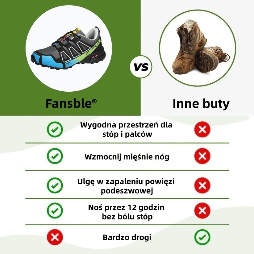 ⏰Ostatni dzień! 30% zniżki! Nie przegap! ✅ Ergonomicznie zaprojektowane buty ortopedyczne łagodzące ból pleców, stawów i stóp – unisex