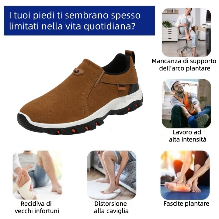 Linokyr® – Scarpe ortopediche mediche dal design ergonomico che alleviano il dolore alla schiena, alle articolazioni e alle gambe.