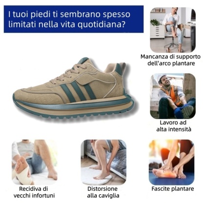 Scarpe ortopediche Linokyr® | Progettate ergonomicamente per alleviare il dolore alla schiena, alle articolazioni e ai piedi e offrire un comfort eccezionale (in collaborazione con un marchio rinomato).