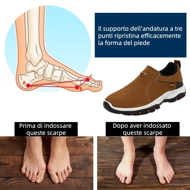 Linokyr® – Scarpe ortopediche mediche dal design ergonomico che alleviano il dolore alla schiena, alle articolazioni e alle gambe.