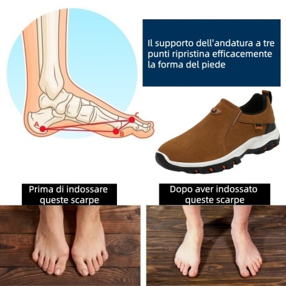 Linokyr® – Scarpe ortopediche mediche dal design ergonomico che alleviano il dolore alla schiena, alle articolazioni e alle gambe.