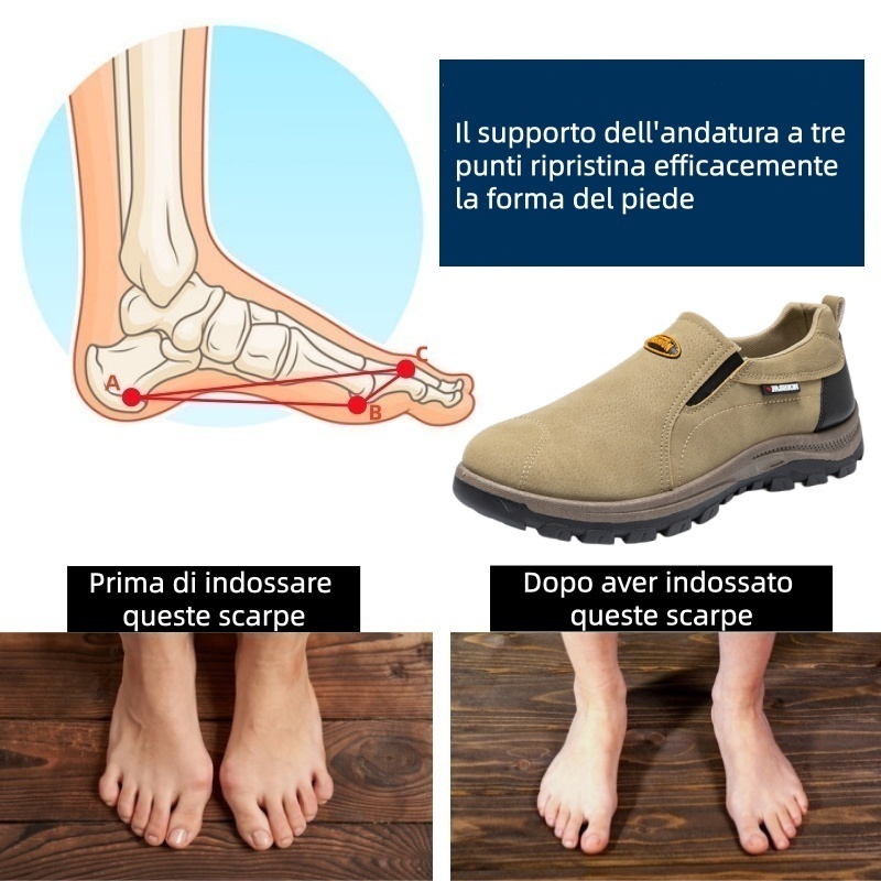Scarpe ortopediche Linokyr® – Progettate ergonomicamente per alleviare il dolore alla schiena, ai piedi e alle articolazioni – Unisex