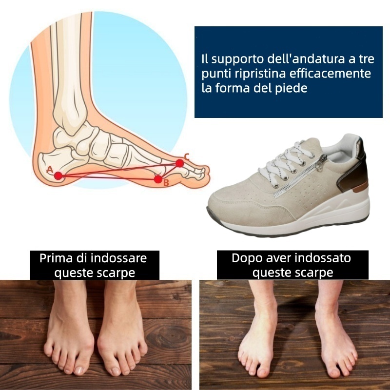 Scarpe ortopediche da donna Linokyr®: progettate ergonomicamente per alleviare il dolore alla schiena, ai piedi e alle articolazioni.