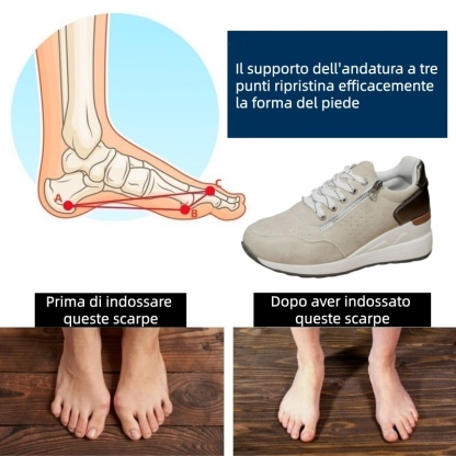 Scarpe ortopediche da donna Linokyr®: progettate ergonomicamente per alleviare il dolore alla schiena, ai piedi e alle articolazioni.