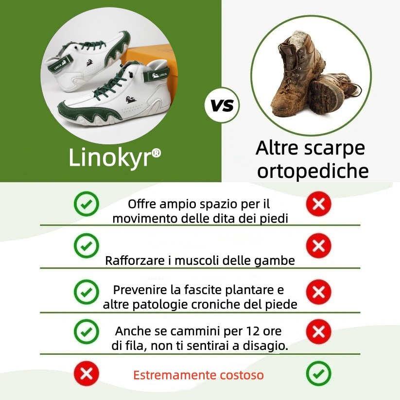 linokyr® - Scarpe ortopediche ergonomiche in pelle, impermeabili, alleviano il dolore ai piedi - unisex
