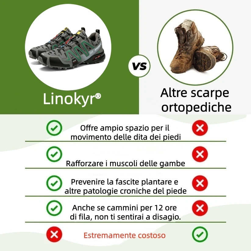 Scarpe ortopediche dal design ergonomico per dolori alla schiena, alle articolazioni e ai piedi - unisex