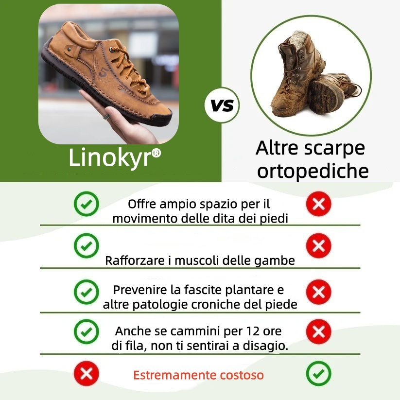 Scarpe ortopediche mediche Linokyr®: progettate ergonomicamente per alleviare il dolore alla schiena, ai piedi e alle articolazioni.