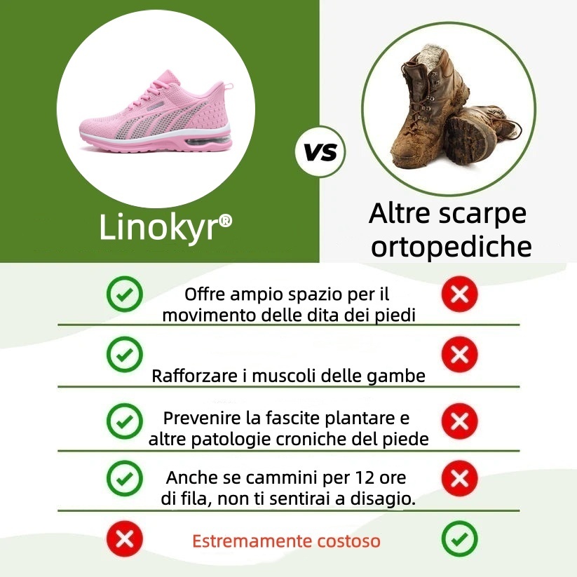 Scarpe ortopediche mediche Linokyr®: progettate ergonomicamente per alleviare il dolore alla schiena, ai piedi e alle articolazioni.