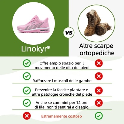Scarpe ortopediche mediche Linokyr®: progettate ergonomicamente per alleviare il dolore alla schiena, ai piedi e alle articolazioni.