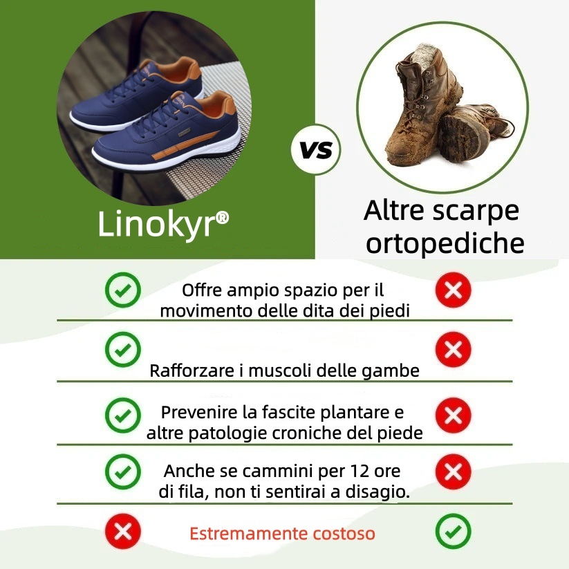 Linokyr® – Scarpe ortopediche mediche dal design ergonomico che alleviano il dolore alla schiena, alle articolazioni e alle gambe.