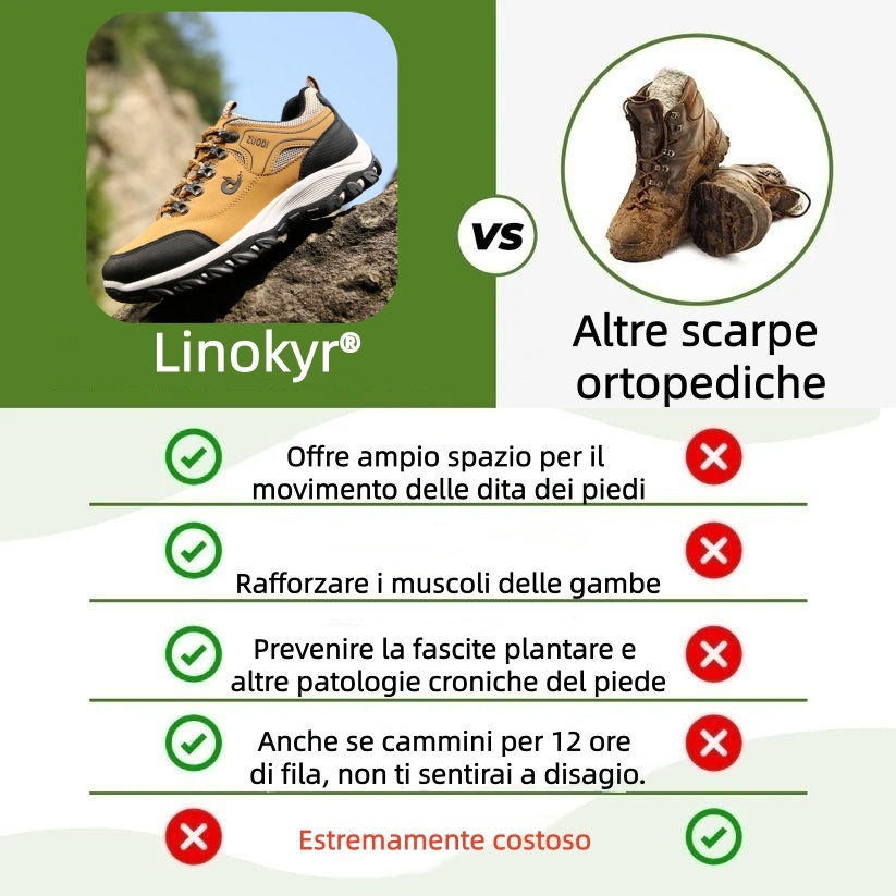 Scarpe ortopediche Linokyr® – Progettate ergonomicamente per alleviare il dolore alla schiena, ai piedi e alle articolazioni – Unisex