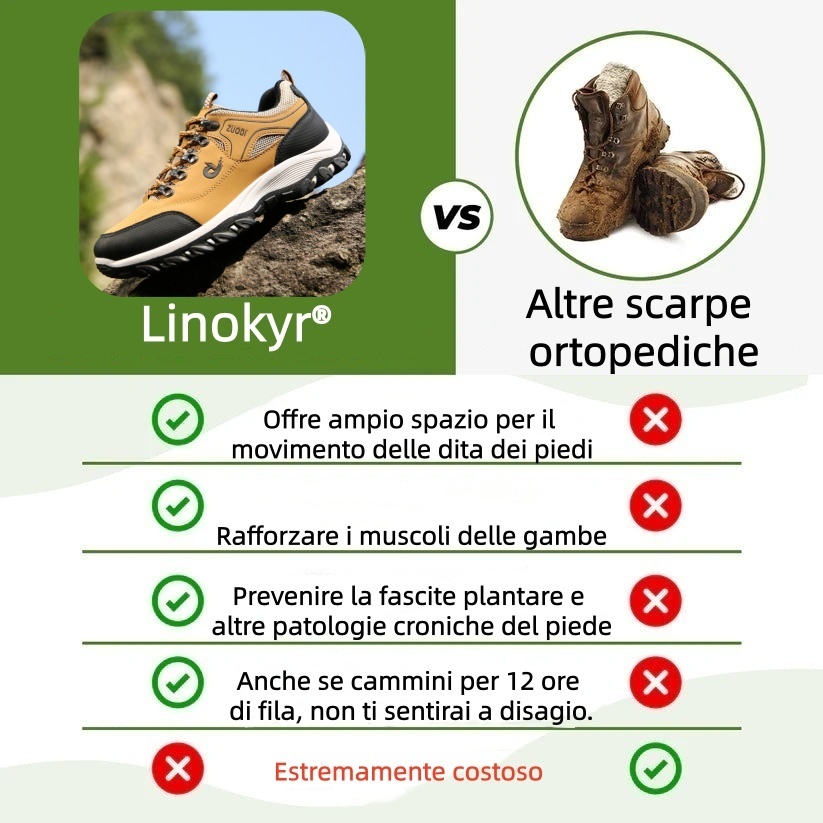 Scarpe ortopediche Linokyr® – Progettate ergonomicamente per alleviare il dolore alla schiena, ai piedi e alle articolazioni – Unisex