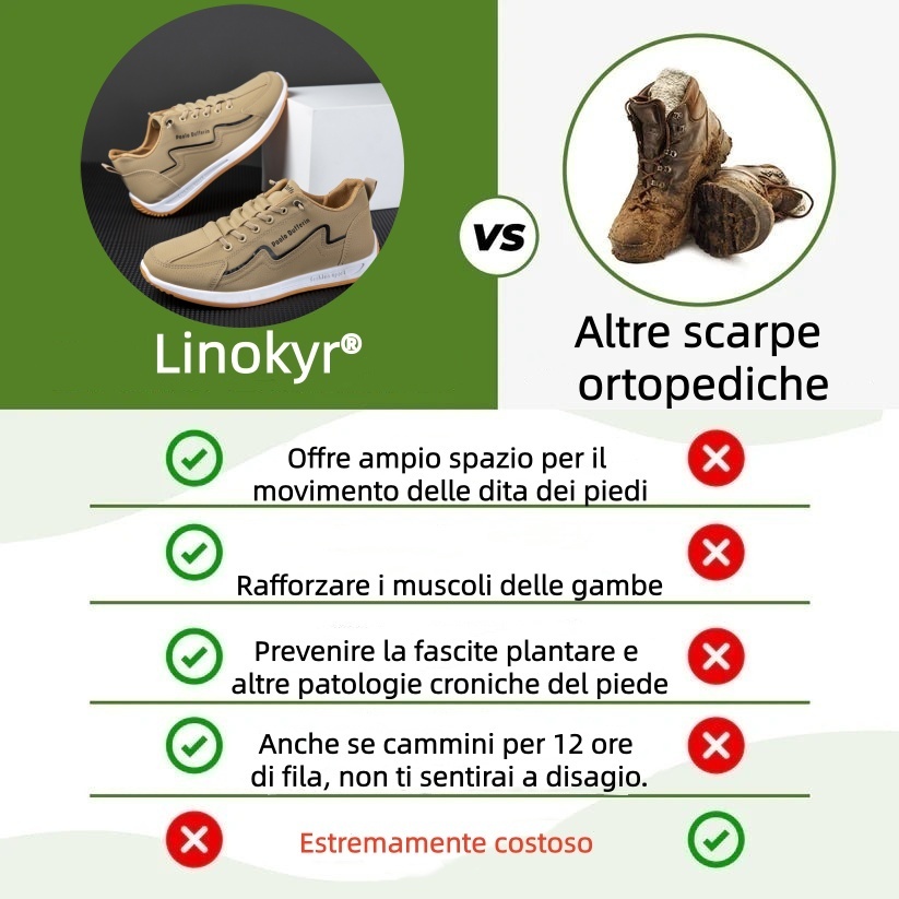 Linokyr® – Scarpe ortopediche mediche dal design ergonomico che alleviano il dolore alla schiena, alle articolazioni e alle gambe.