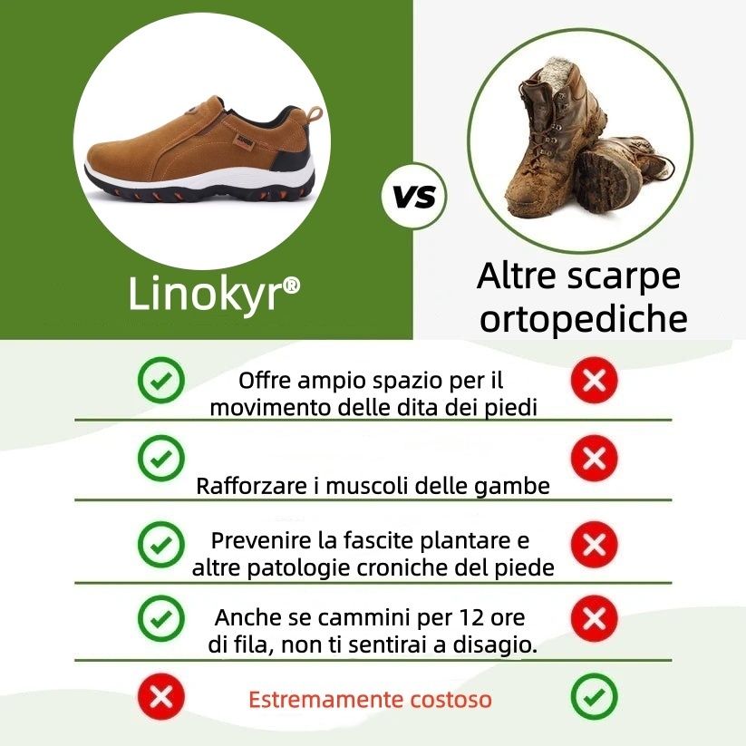 Linokyr® – Scarpe ortopediche mediche dal design ergonomico che alleviano il dolore alla schiena, alle articolazioni e alle gambe.