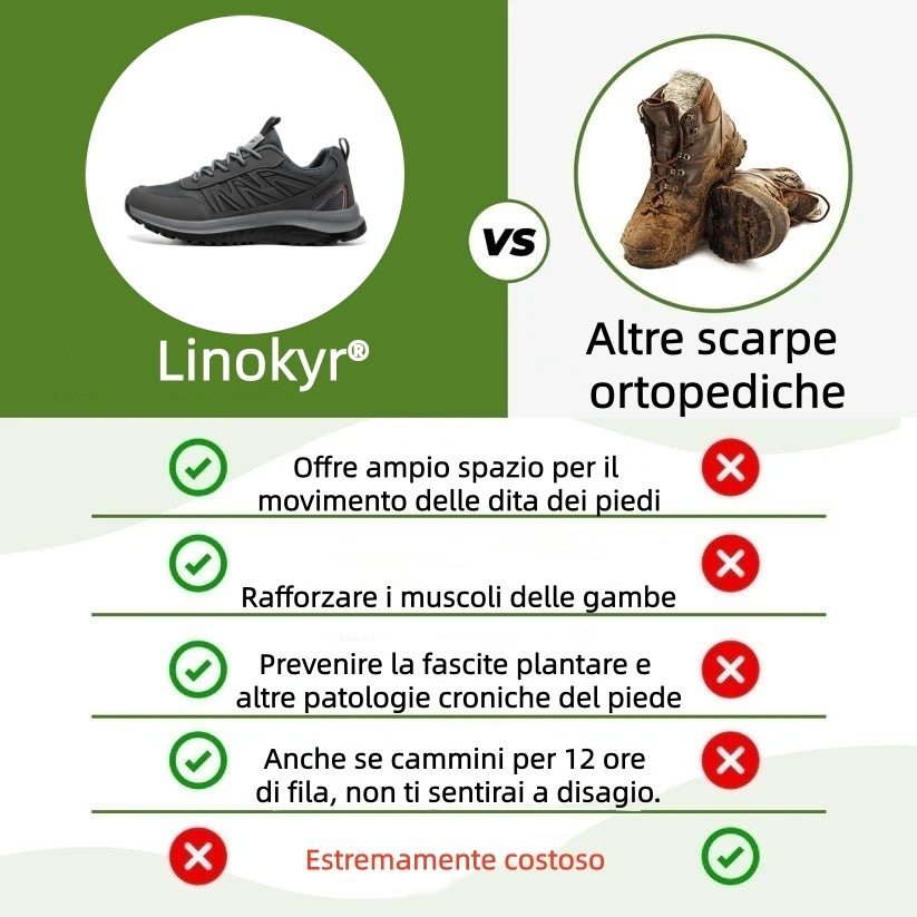 Linokyr® – Scarpe ortopediche mediche dal design ergonomico che alleviano il dolore alla schiena, alle articolazioni e alle gambe.