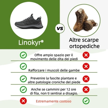 Linokyr® – Scarpe ortopediche mediche dal design ergonomico che alleviano il dolore alla schiena, alle articolazioni e alle gambe.