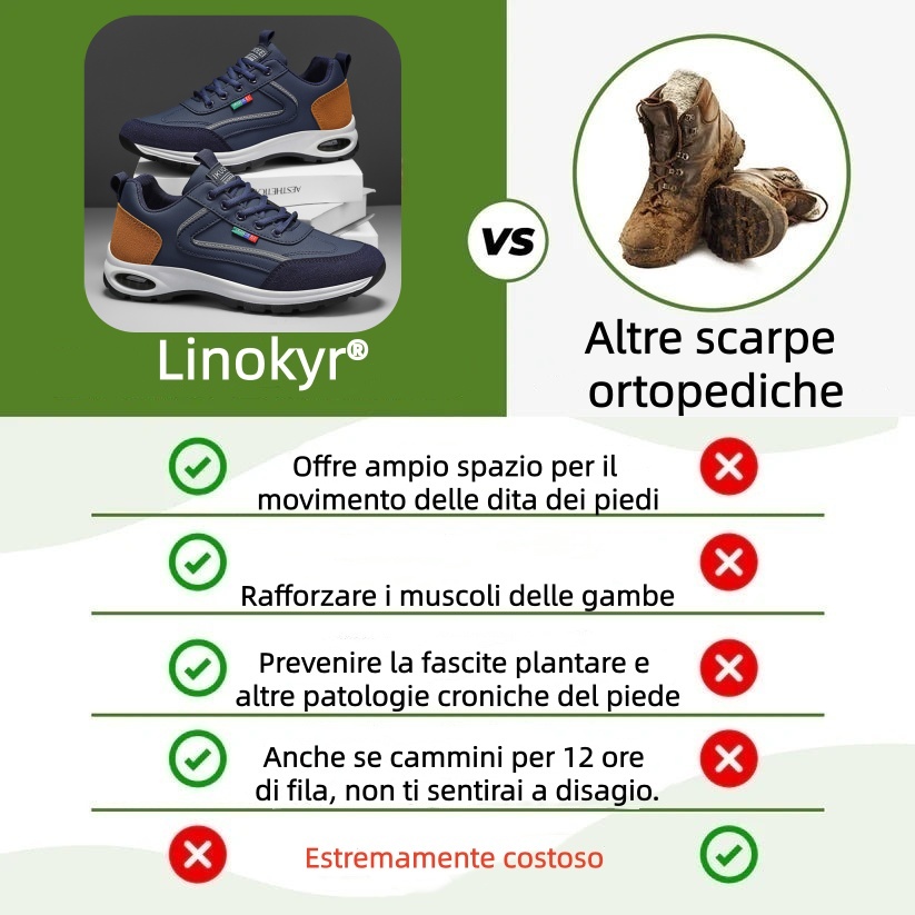 Scarpe ortopediche Linokyr® – Progettate ergonomicamente per alleviare il dolore alla schiena, ai piedi e alle articolazioni – Unisex
