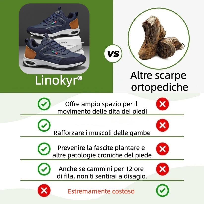 Scarpe ortopediche Linokyr® – Progettate ergonomicamente per alleviare il dolore alla schiena, ai piedi e alle articolazioni – Unisex