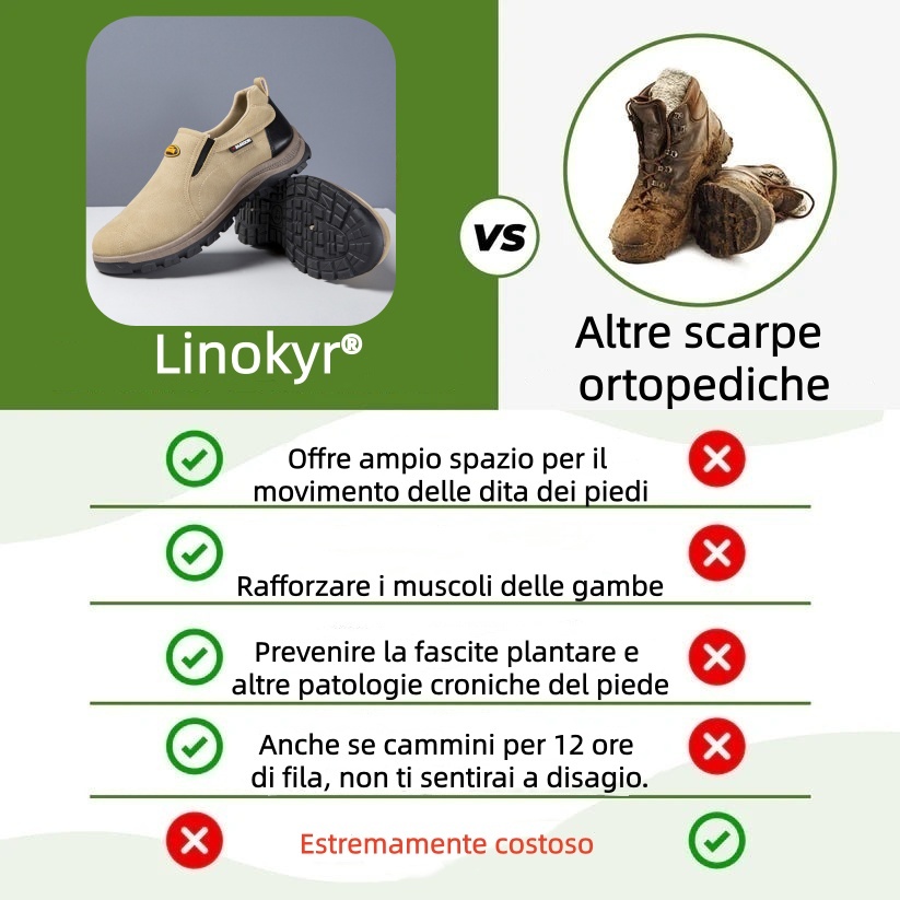 Scarpe ortopediche Linokyr® – Progettate ergonomicamente per alleviare il dolore alla schiena, ai piedi e alle articolazioni – Unisex