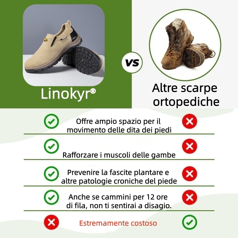 Scarpe ortopediche Linokyr® – Progettate ergonomicamente per alleviare il dolore alla schiena, ai piedi e alle articolazioni – Unisex