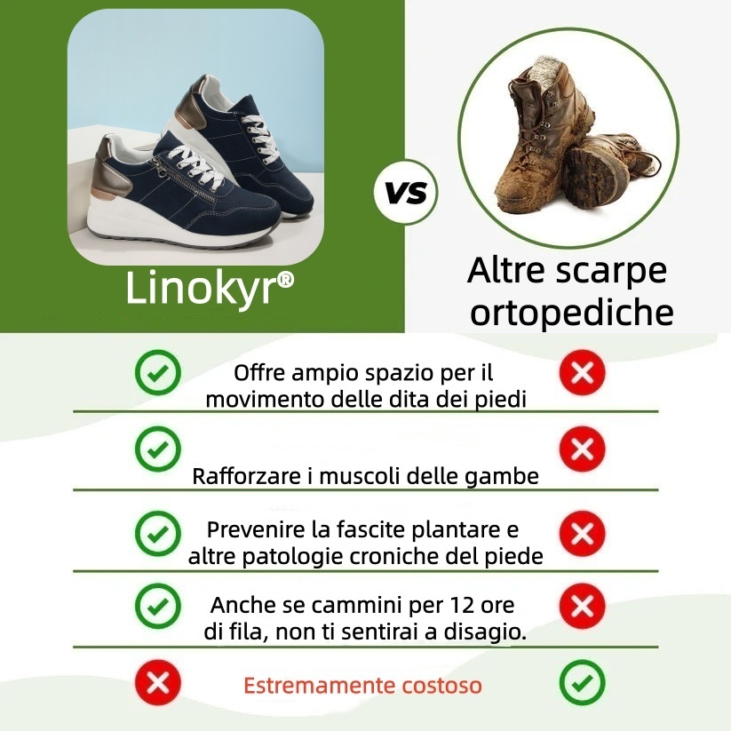 Scarpe ortopediche da donna Linokyr®: progettate ergonomicamente per alleviare il dolore alla schiena, ai piedi e alle articolazioni.