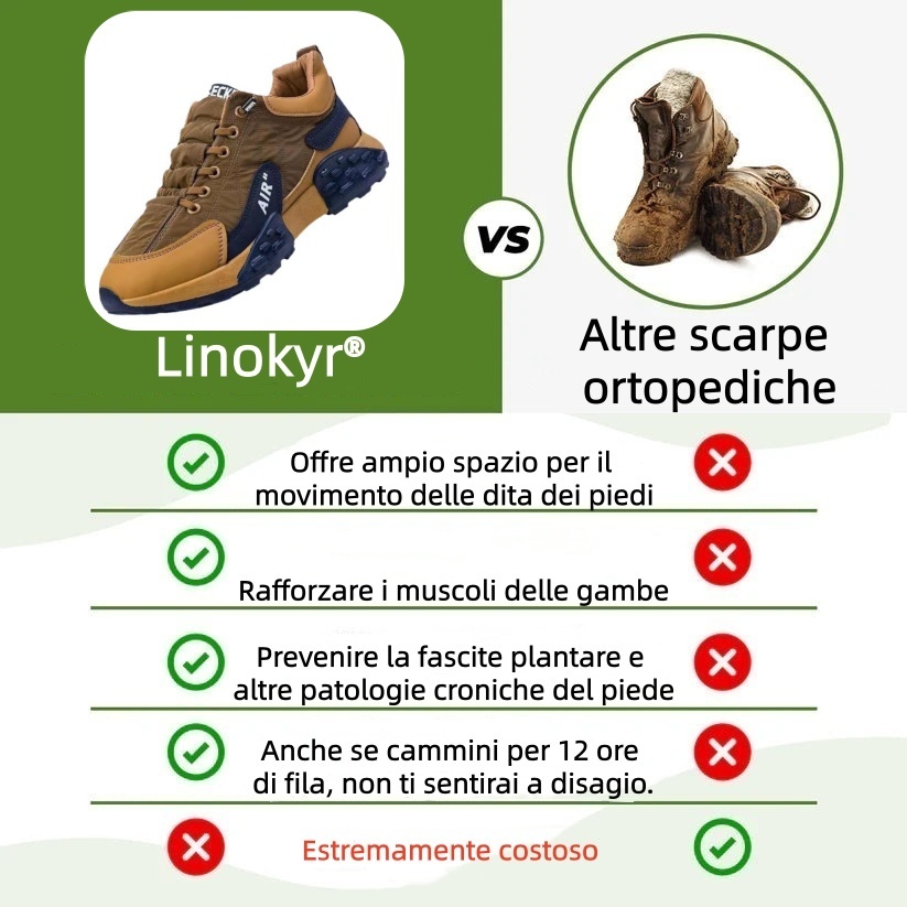 Scarpe ortopediche Linokyr® | Progettate ergonomicamente per alleviare il dolore alla schiena, alle articolazioni e ai piedi e offrire un comfort superiore (AIR).