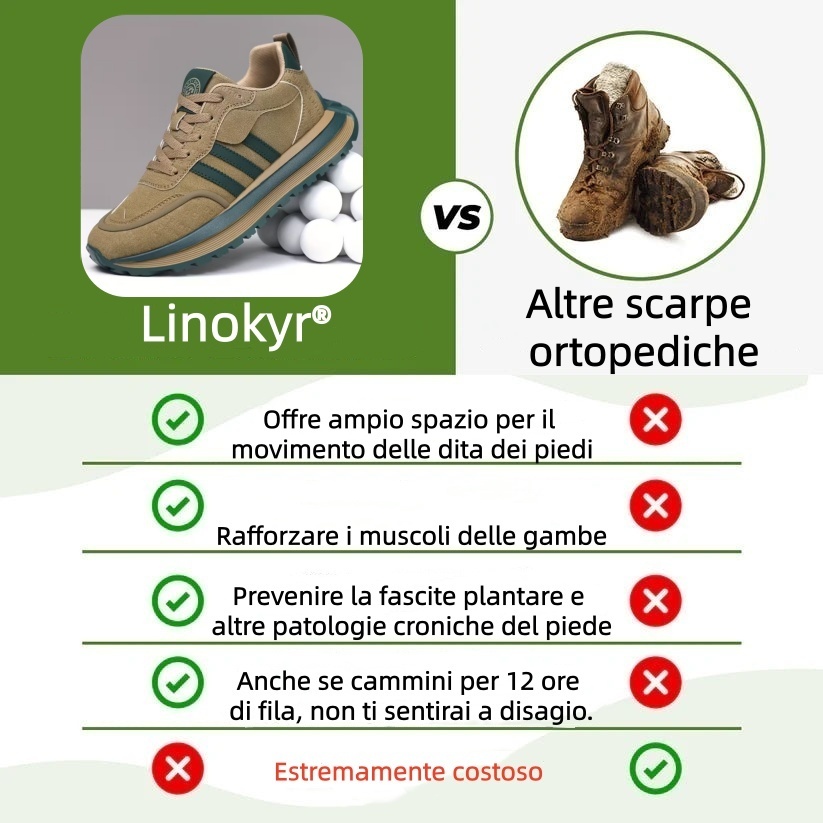 Scarpe ortopediche Linokyr® | Progettate ergonomicamente per alleviare il dolore alla schiena, alle articolazioni e ai piedi e offrire un comfort eccezionale (in collaborazione con un marchio rinomato).