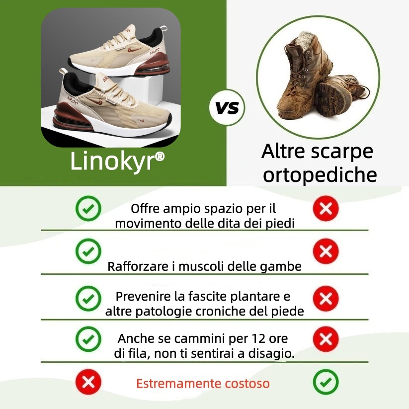 🔥 Sconto del 50% oggi! Non perdete l'occasione! ⏰ Scarpe ortopediche dal design ergonomico: offrono un supporto naturale all'arco plantare 👞 Alleviano facilmente il dolore ai piedi