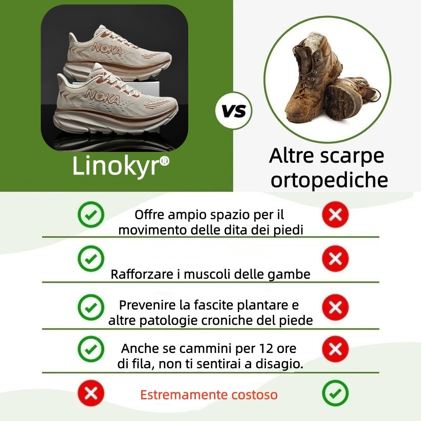 🔥Ultimo giorno! Metà prezzo! ⏰ Scarpe ortopediche di lusso, dal design ergonomico ✅ Morbide, comode e con un supporto eccellente 🦶 - Alleviano efficacemente il dolore ai piedi