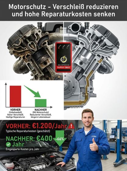 OBD2Nitro Optimierungskönig Kraftstoffspargerät