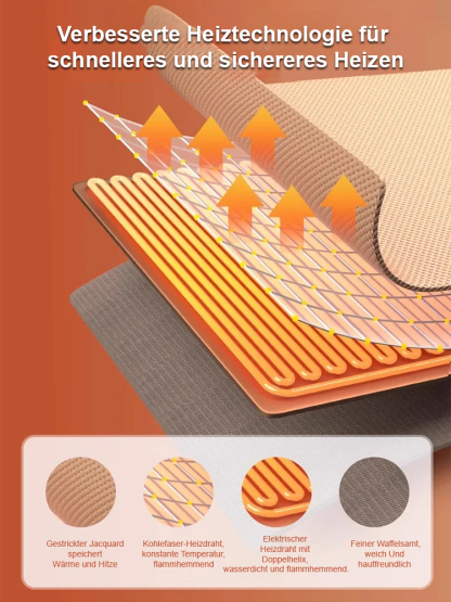 In nur 3 Sekunden wärmt er deinen ganzen Körper sofort auf! Graphen-Heizung Körper Wärmedecke