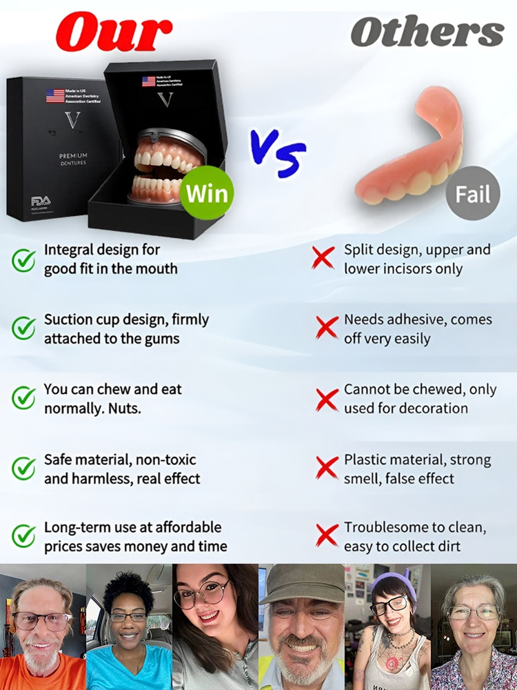 [Brighten Your Smile] High-End Custom-Made Dentures