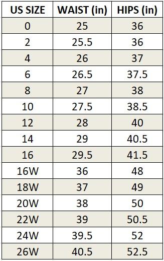 Size chart for ModCloth wide-leg jeans, showing US size, waist, and hip measurements.