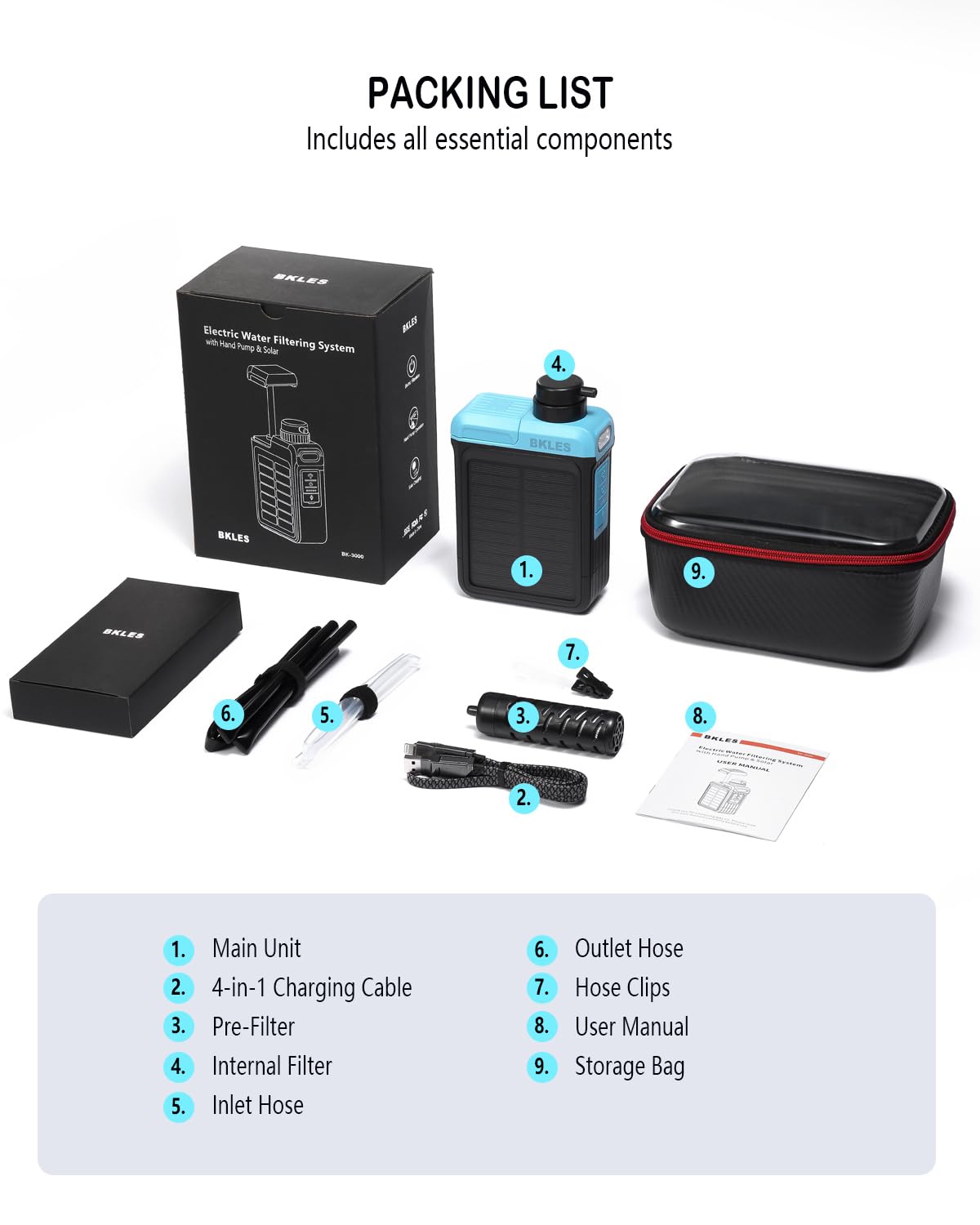 Multi Solar Water Filterfor Hiking,Camping,Travel, and Emergency Preparedness