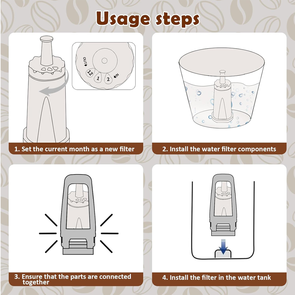 2 Pack Breville BES008 Espresso Machine Water Filter