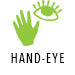 Hand Eye