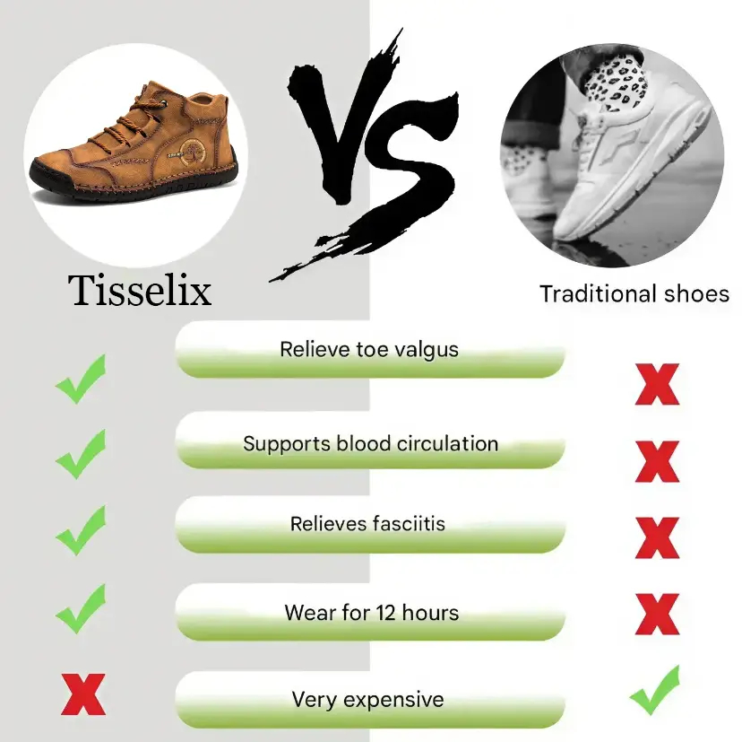 ⏰Limited Time Deal – 50% Off! Men's Vintage Hand - Stitched Comfortable Soft Leather Shoes