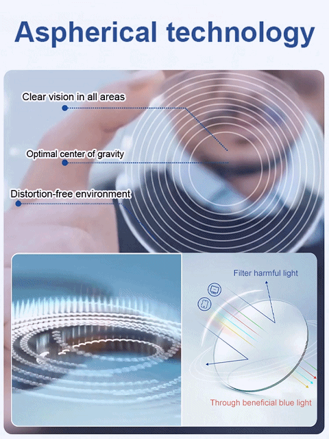 【Co-Created by Designers】Gypsophila Smart Zoom and Color-Changing Reading Glasses