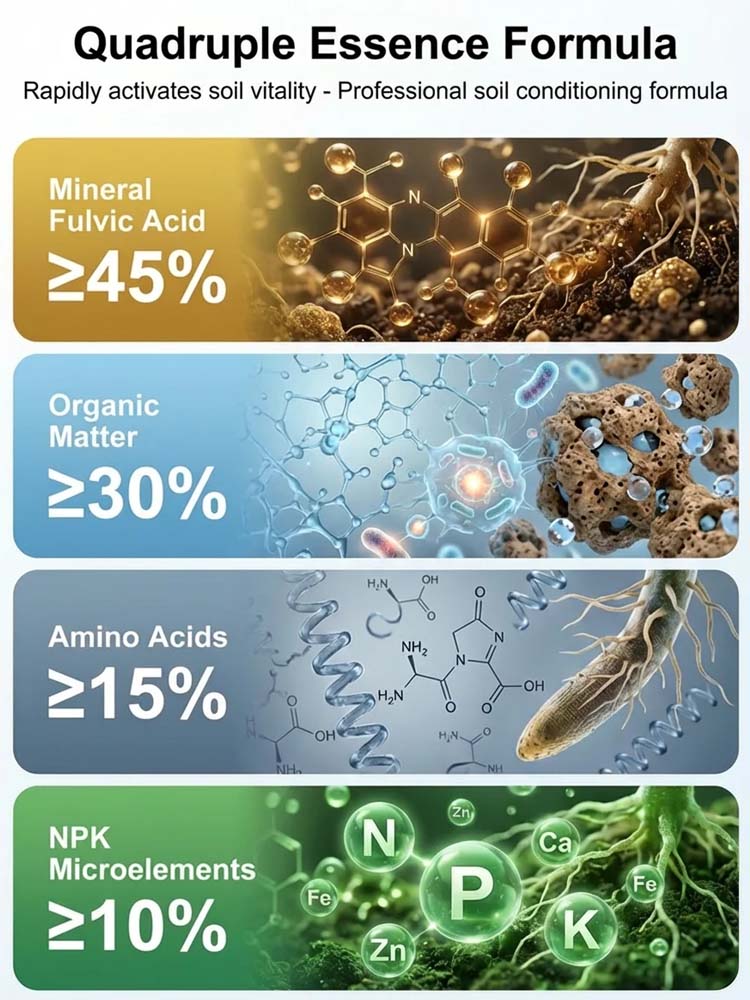 [Reviving Dead Plants] Soil Activating and Anti-Compacting Nutrients