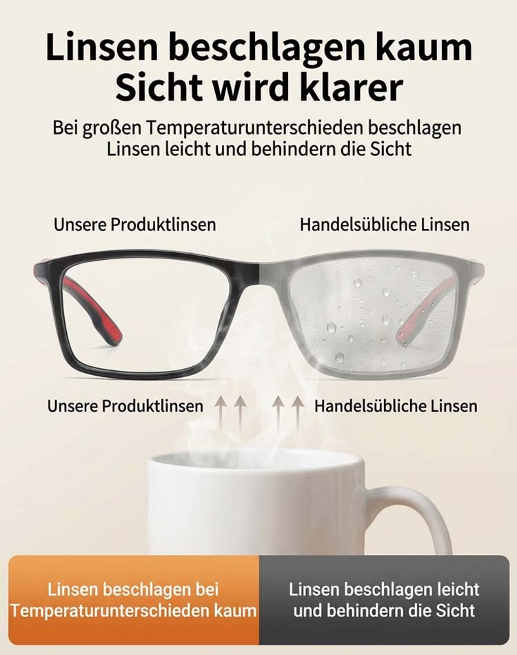 👓 Von Augenärzten empfohlen | Präzisionsbrille aus Sabae Automatisch fokussierende Lesebrille mit Blaulichtschutz • Kein Augentest nötig 