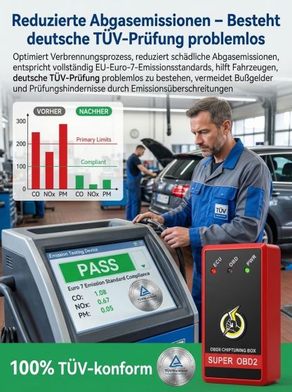 OBD2Nitro Optimierungskönig Kraftstoffspargerät